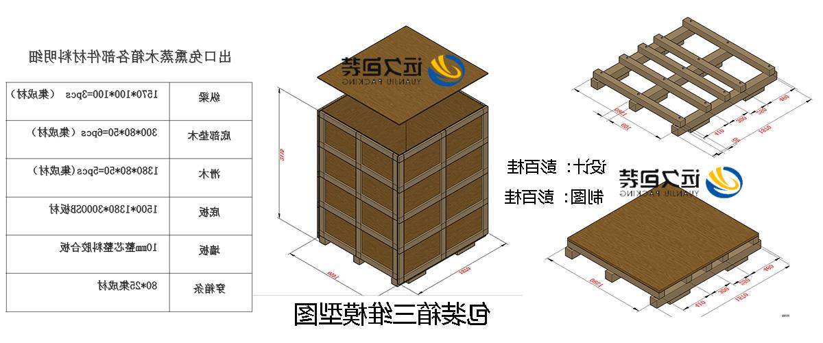 <a href='http://w35r.ggmmbbs.com'>买球平台</a>的设计需要考虑流通环境和经济性